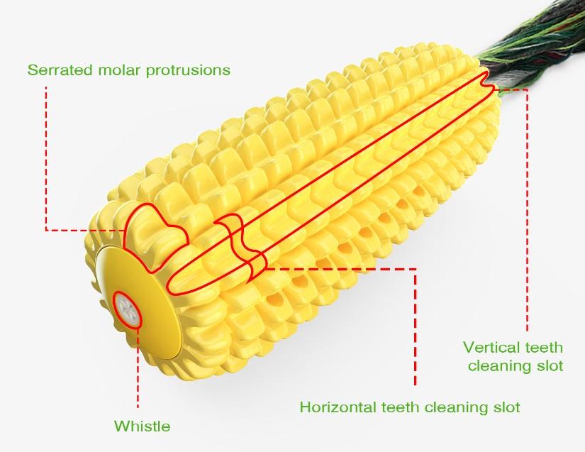 Dog Chew Toys for Aggressive Chewers, Dog Toys - Toys Winner